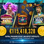 Microgaming Major Millions Win August 2020 PR