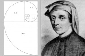 Fibonacci Roulette strategie