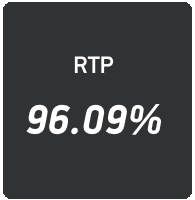RTP percentage