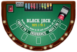 Spelregels blackjack
