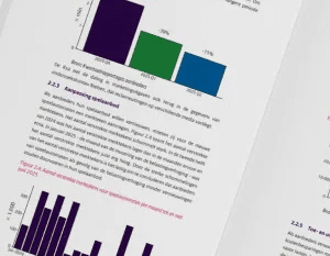 Rapport over de effecten verhoging Kansspelbelasting